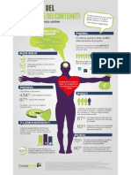 Anatomia Del Content Marketing