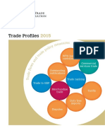 Trade Profiles 2015