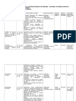 Ingineria Genetica Si Biotehnologii Moderne