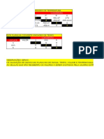 Planilha excel conversão de unidades de massa, temperatura, volume e tempo