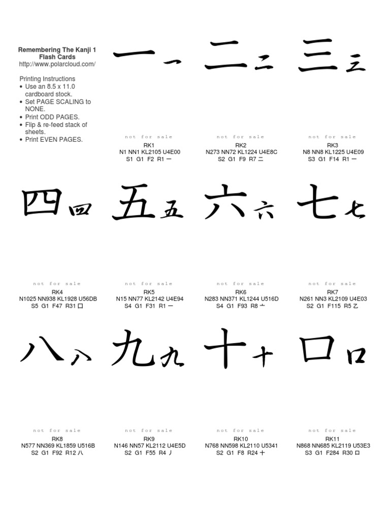 Remembering The Kanji 1 Flash Cards PDF