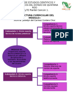 Estructura Curricular Del Módulo : Alumna: Josselyn Del Carmen Cordero Choc