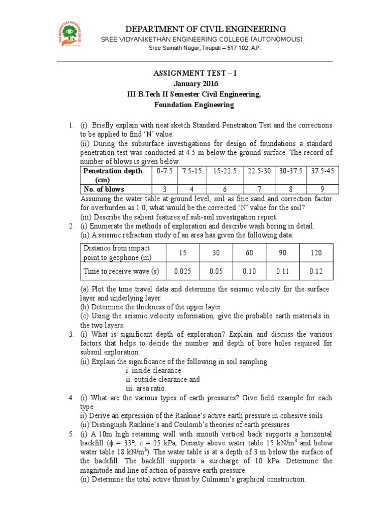 Assignments FE 2015 16 Revised 1 | PDF
