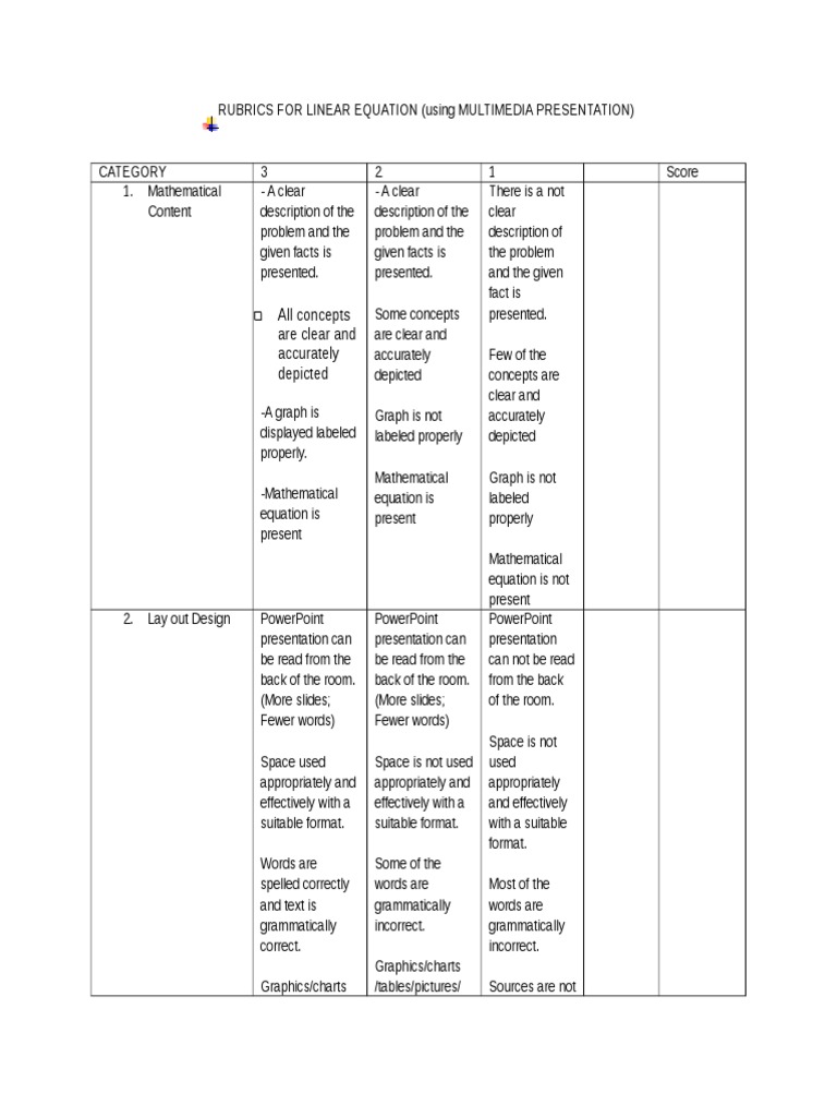 Rubrics For Linear Equation | PDF