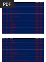 20K Rosetta Stone of The Human Soul - Gender Sort | PDF