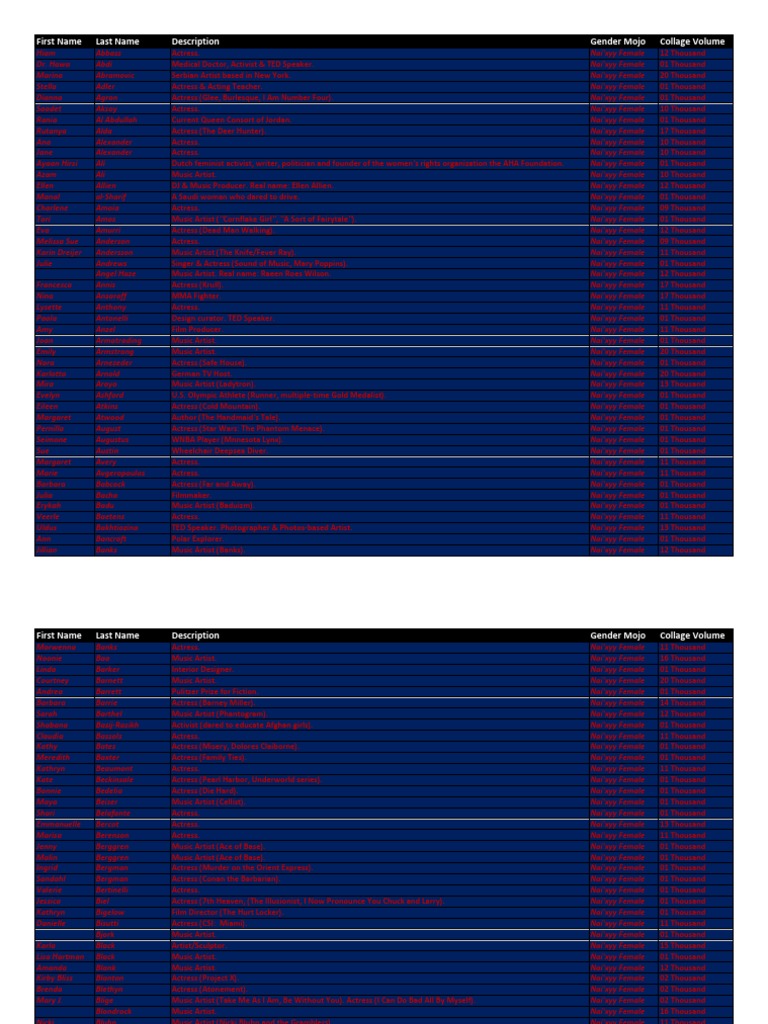 LIZZIE BLAKE'S BEST MISTAKE by Mazey Eddings - Issuu, image size:768x1024