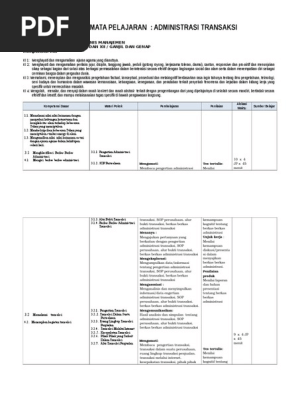 Silabus Administrasi Transaksi 1