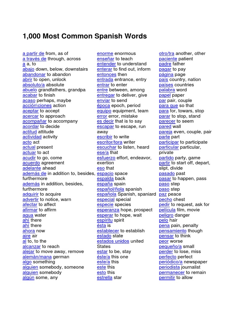 1000-most-common-spanish-words-languages