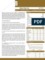 Research Report Bata India LTD