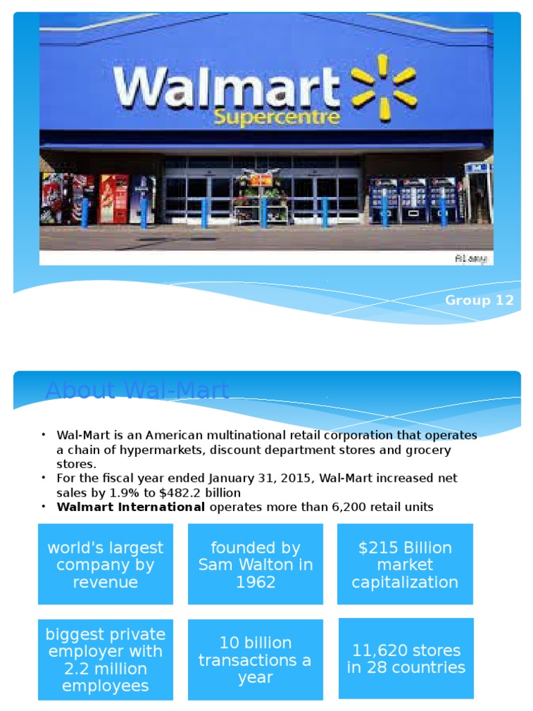 Walmart Walmart Competition