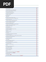 Base Datos | PDF | Word Press | Internet
