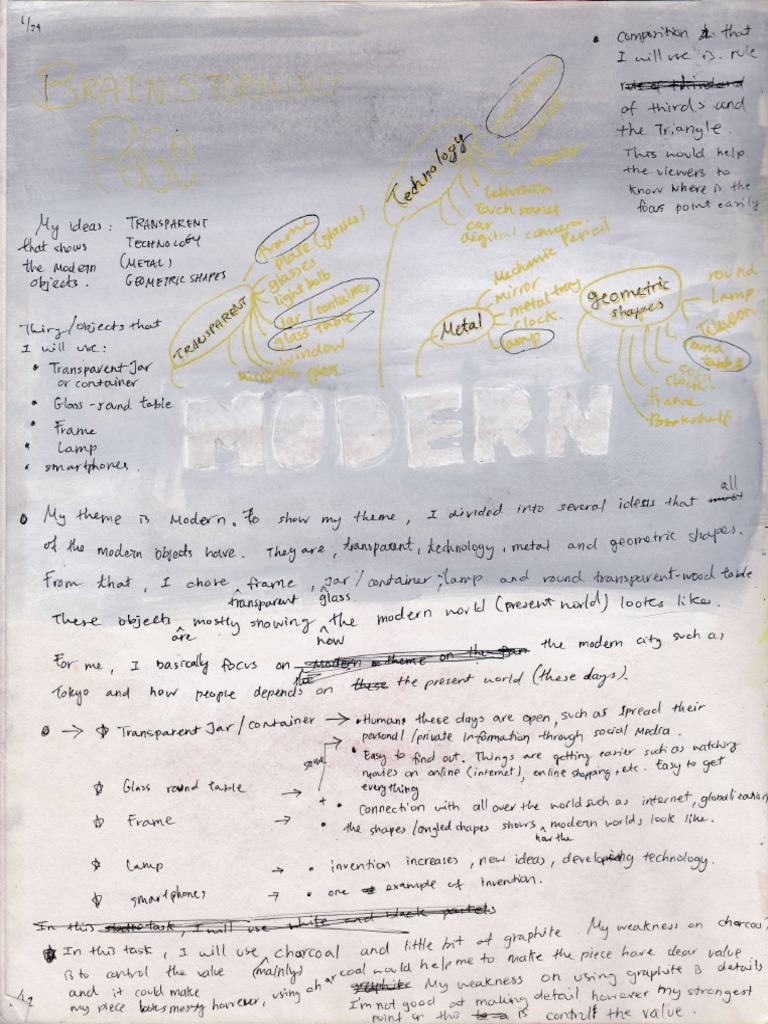 Unreadable Document Text | PDF