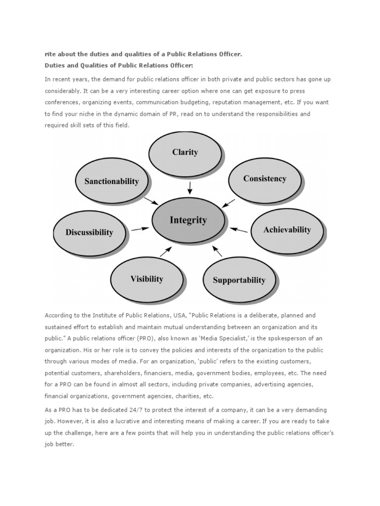 rite-about-the-duties-and-qualities-of-a-public-relations-officer-docx