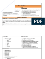 Financial Literacy Unit Plan