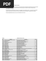 Download 2015 Expenses by The London Free Press SN298449126 doc pdf