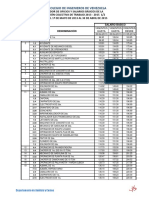 Tabulador de Oficios y Salarios Basicos 2013-2015(1)