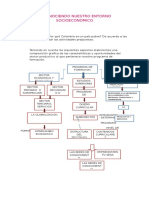 Reconociendo Nuestro Entorno Socieconomico SENA