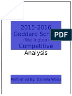 Goddard School Wellington Competitive Analysis