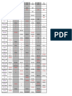 Foh Schedule Feb. 15-21