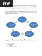 Download Demand Media by Lilit SN298469755 doc pdf