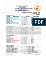 Plan de Estudio Ingeniería Agroindustrial