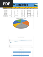 IB Grading Scale and Conversion Chart | PDF | Educational Assessment ...