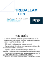 COM TREBALLAM LES CONFERÈNCIES (Pere Alzina + Escola Margarita Florit, Ciutadella, Menorca)