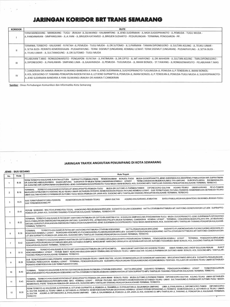 Trayek Angkutan Umum Semarang | PDF