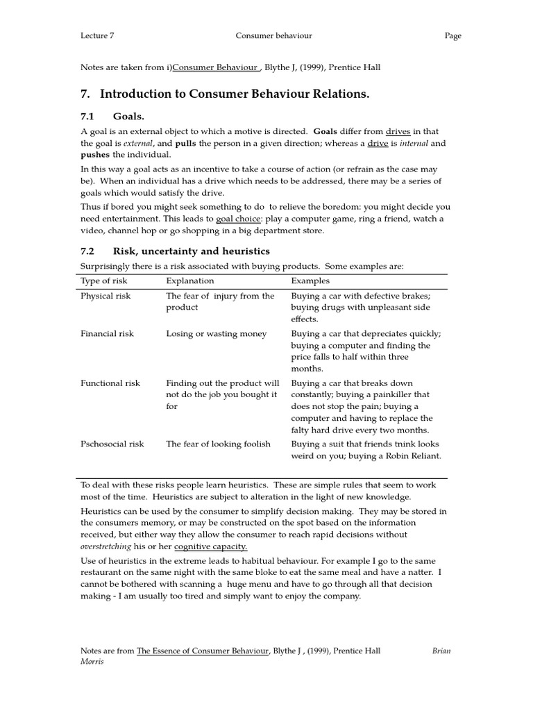 Understanding Consumer Behavior Insights | PDF | Career & Growth | Self ...