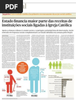 Publico (20100411) Apoio Estado IPSS