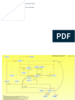 Cost Management Knowledge Area Processes Flow