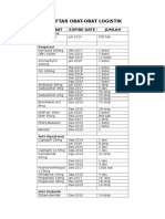 Daftar Obat Logistik Fix