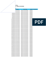 Query-3G Daily KPI Report_Rollout_Cluster_Hourly