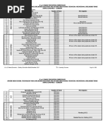 Download CoDetaile Lesson Plan in Tle Claudette Lui Cabanos- Mercado-Reyesokery CG1 by LyraPolido SN298506796 doc pdf