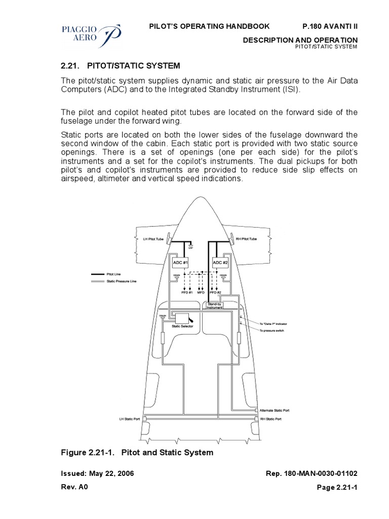 Avanti II Pitot/Static System Overview | PDF | Stall (Fluid Mechanics ...