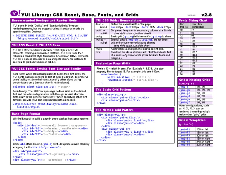 YUI CSS Reset and Grid Overview | PDF | Cascading Style Sheets | World ...