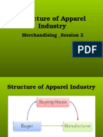 2.FM_02_ Structure of Apparel Industry