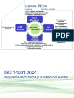 Auditor Interno ISO 14001