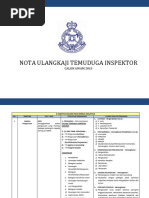 Nota Nota Temuduga[1]