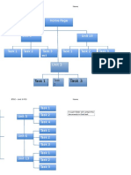 Sitemap 3