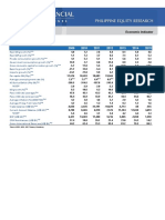 Economic Indicators