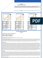 Daily Metals Newsletter - 02-08-16