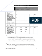 Resumen.proyecto de Desarrollo Organizacional.snitr