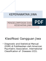 Keperawatan Jiwa: Pengelompokan Diagnosis Kesehatan Jiwa