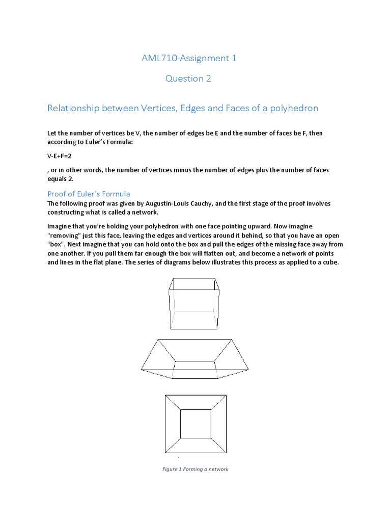 AML710-Assignment 1: Proof of Euler's Formula | PDF | Vertex (Geometry ...