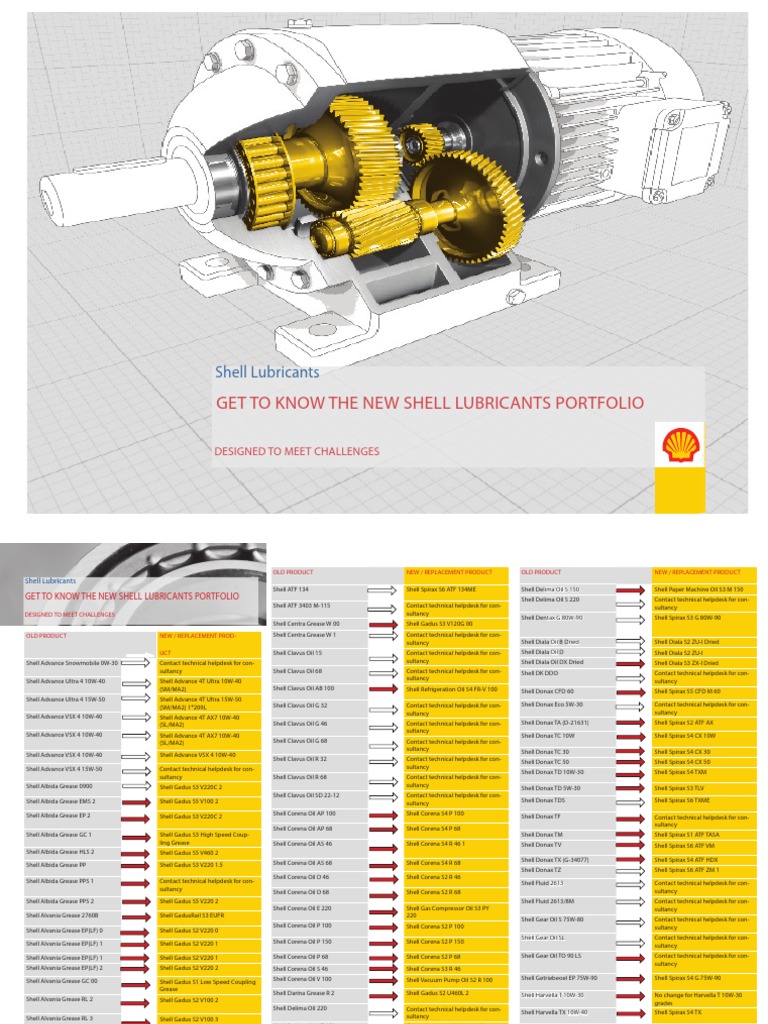 Shell New Portfolio | PDF | Royal Dutch Shell | Energy And Resource