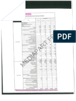 Documents Mediapart: Moyens Alloués Par L'etat Aux Anciens Présidents de La République Entre 2011 Et 2014