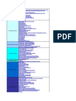 Drilling Formulas Calculation Sheet Version 1.5