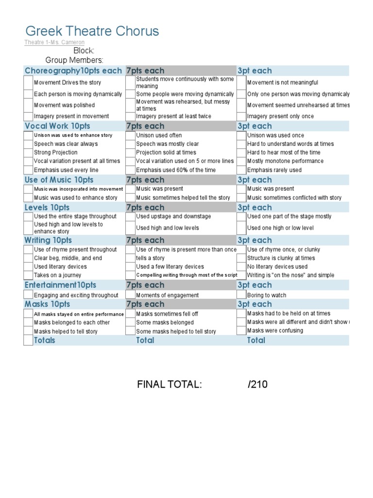 Greek Theatre Chorus Evaluation Rubric | PDF