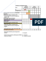 PKM 1 Timeline Global Etnobambu Dan Buhili